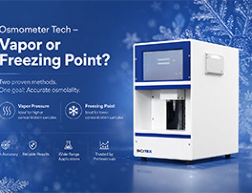 Everything You Need to Know About Freezing Point Osmometer